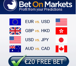 20 EUR/USD No Deposit Bonus Instant at BetOnMarkets Platform – Binary Options Broker!