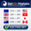 20 EUR/USD No Deposit Bonus Instant at BetOnMarkets Platform – Binary Options Broker!